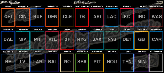 The Football Card Organizer Mat - PREORDER (Late Nov/Early Dec 26')